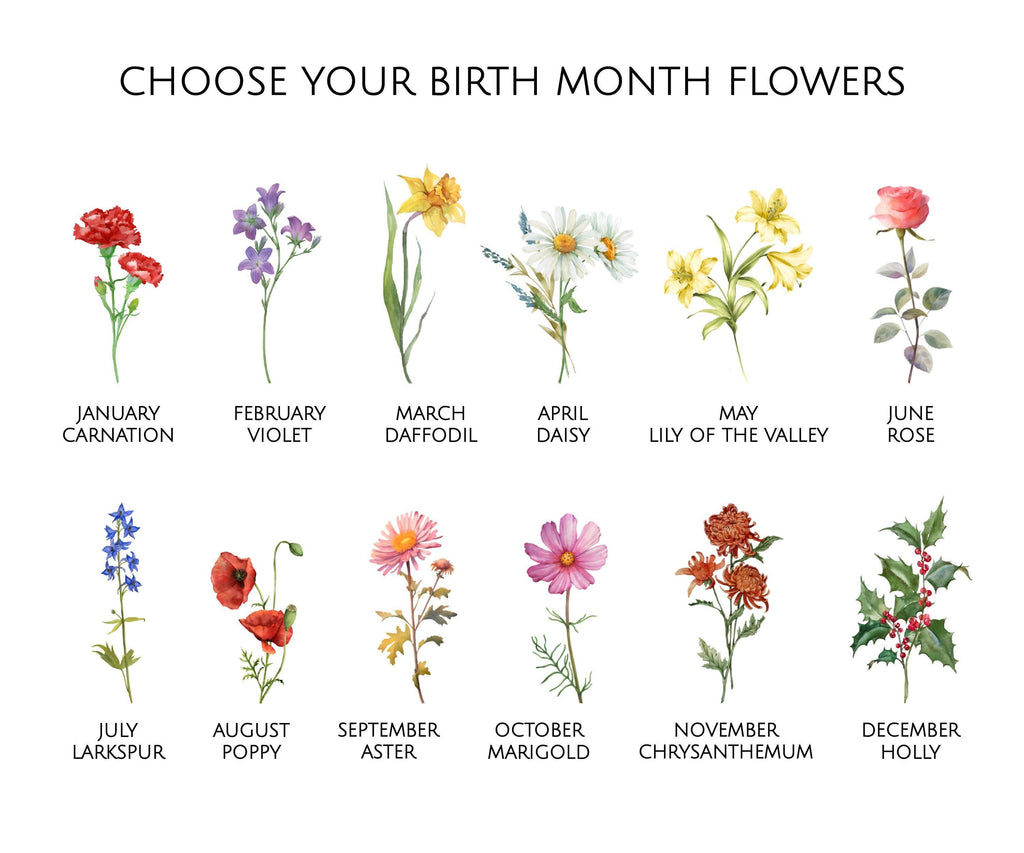 Personalized Grandma's Garden Glass Jar, Personalized Home Decor Storage Jar with Birth Flower Grandkids' Names